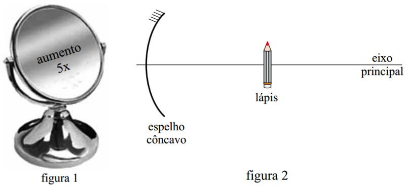 espelho lápis