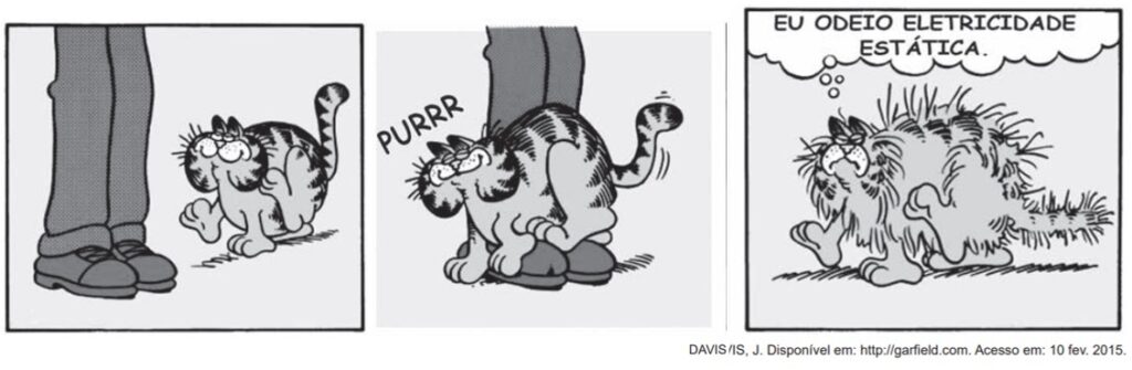 tirinha Garfield eletrostática enem