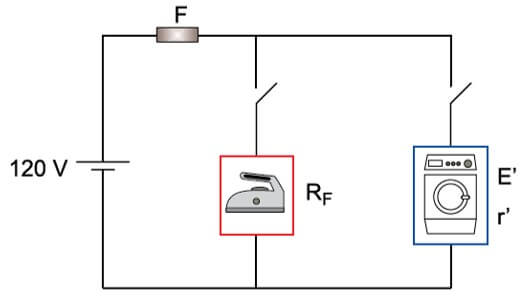 Para proteger esse trecho do circuito será instalado, na posição indicada na figura, um fusível F escolhido dentre cinco opções diferentes, F1, F2, F3, F4 e F5, que suportam, respectivamente, correntes elétricas máximas de 5, 10, 20, 30 e 40 ampères. Para que esses dois aparelhos elétricos possam funcionar simultaneamente, pode-se instalar (A) apenas os fusíveis F3, F4 e F5. (B) apenas o fusível F5. (C) qualquer um dos cinco fusíveis disponíveis. (D) apenas os fusíveis F2, F3, F4 e F5. trecho de uma instalação residencial onde estão ligados um ferro de passar e uma lavadora de roupas