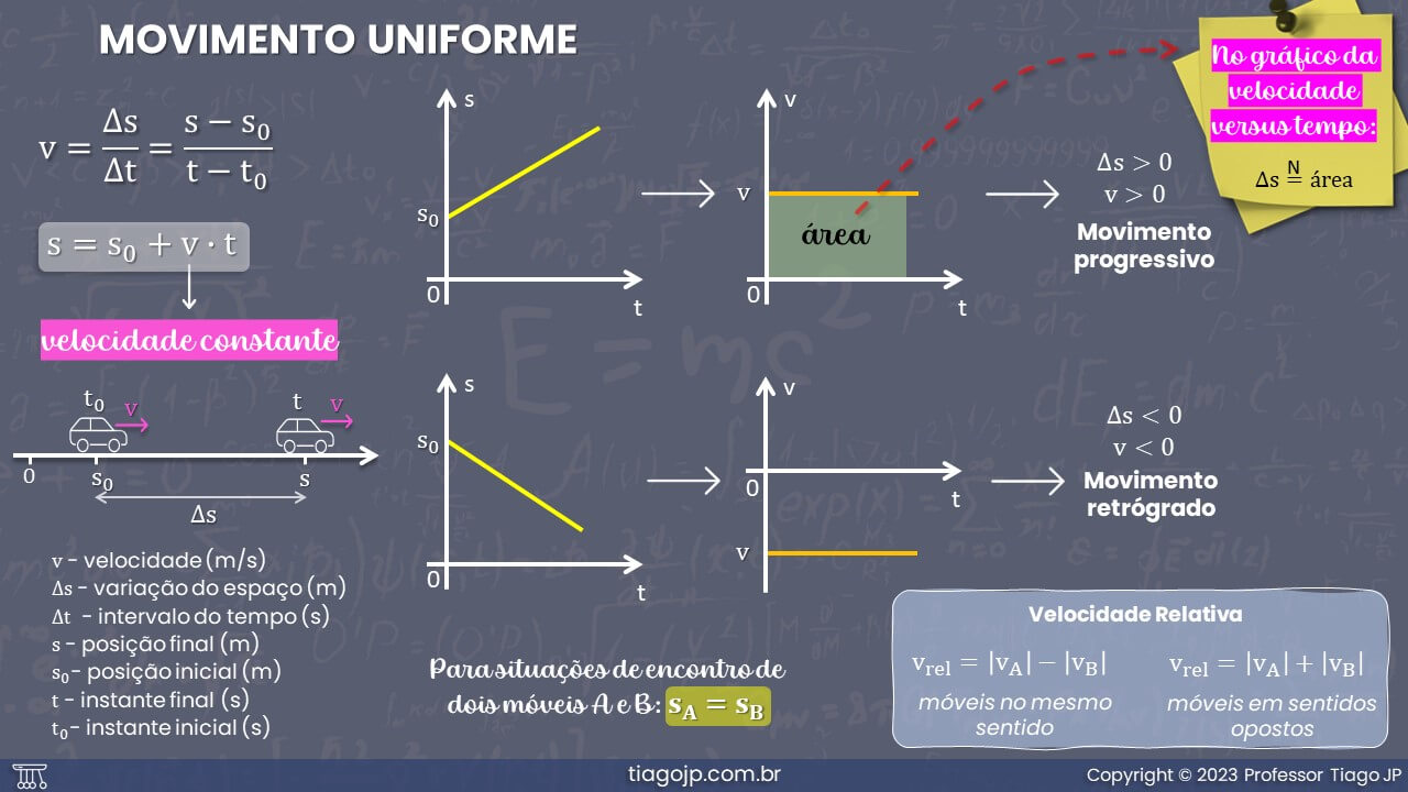 Slide2
