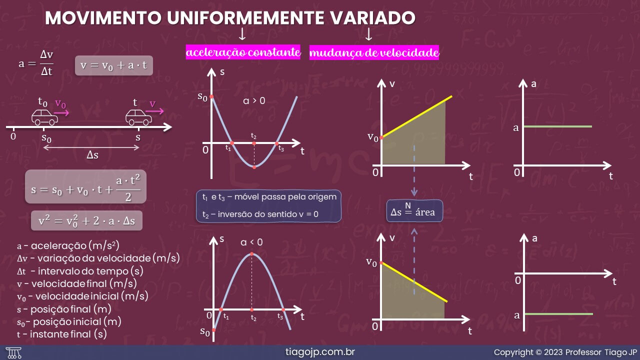Slide3