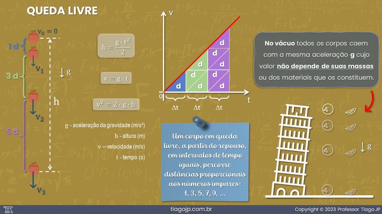 Slide4