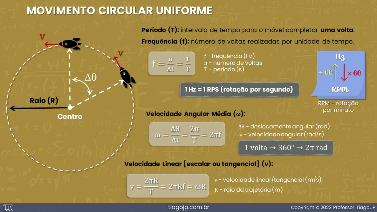Slide8