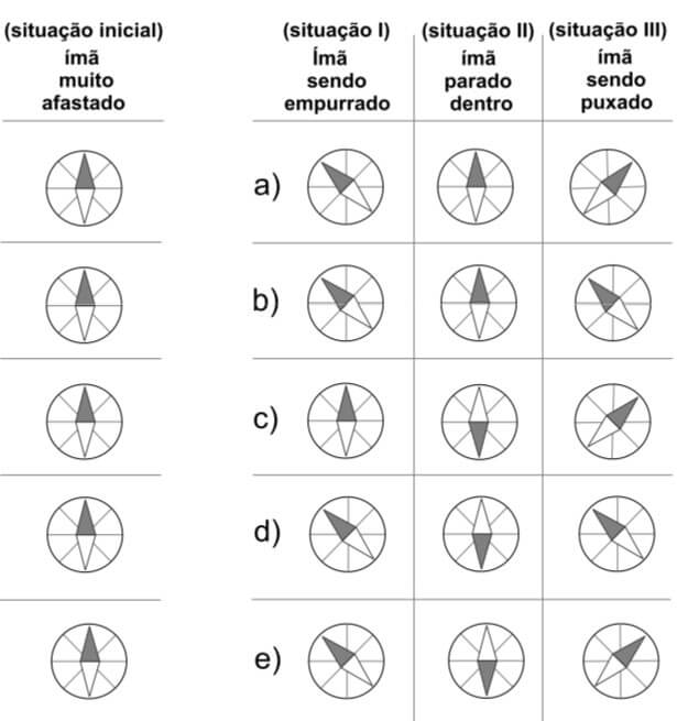 ALTERNATIVAS QUESTÃO 4 LISTA 88