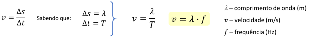 equação fundamental