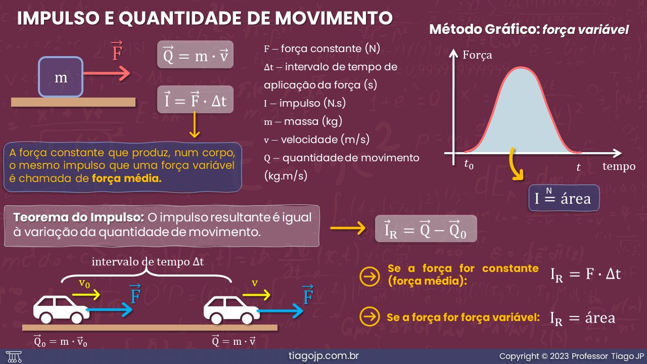 Slide11