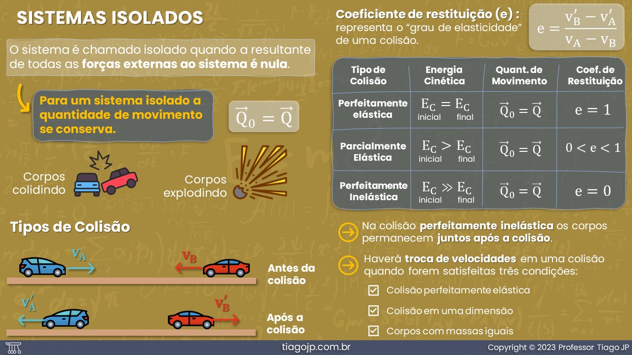 Slide12