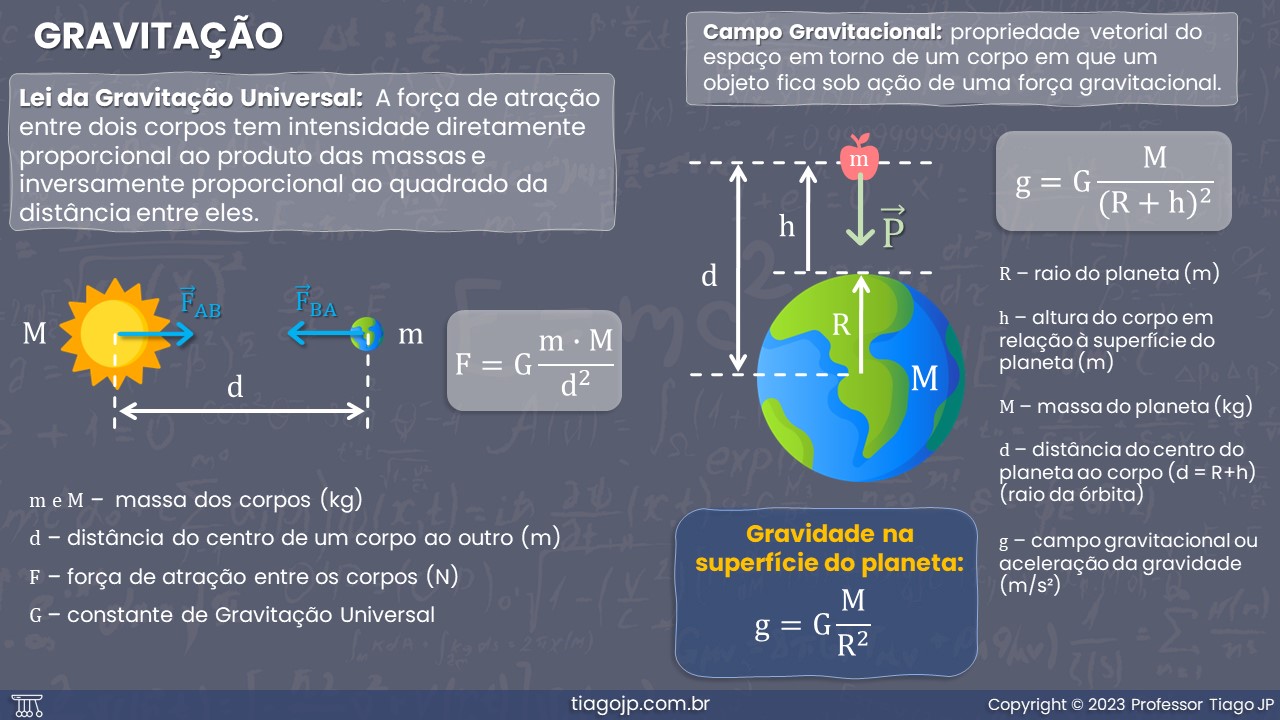 Slide14
