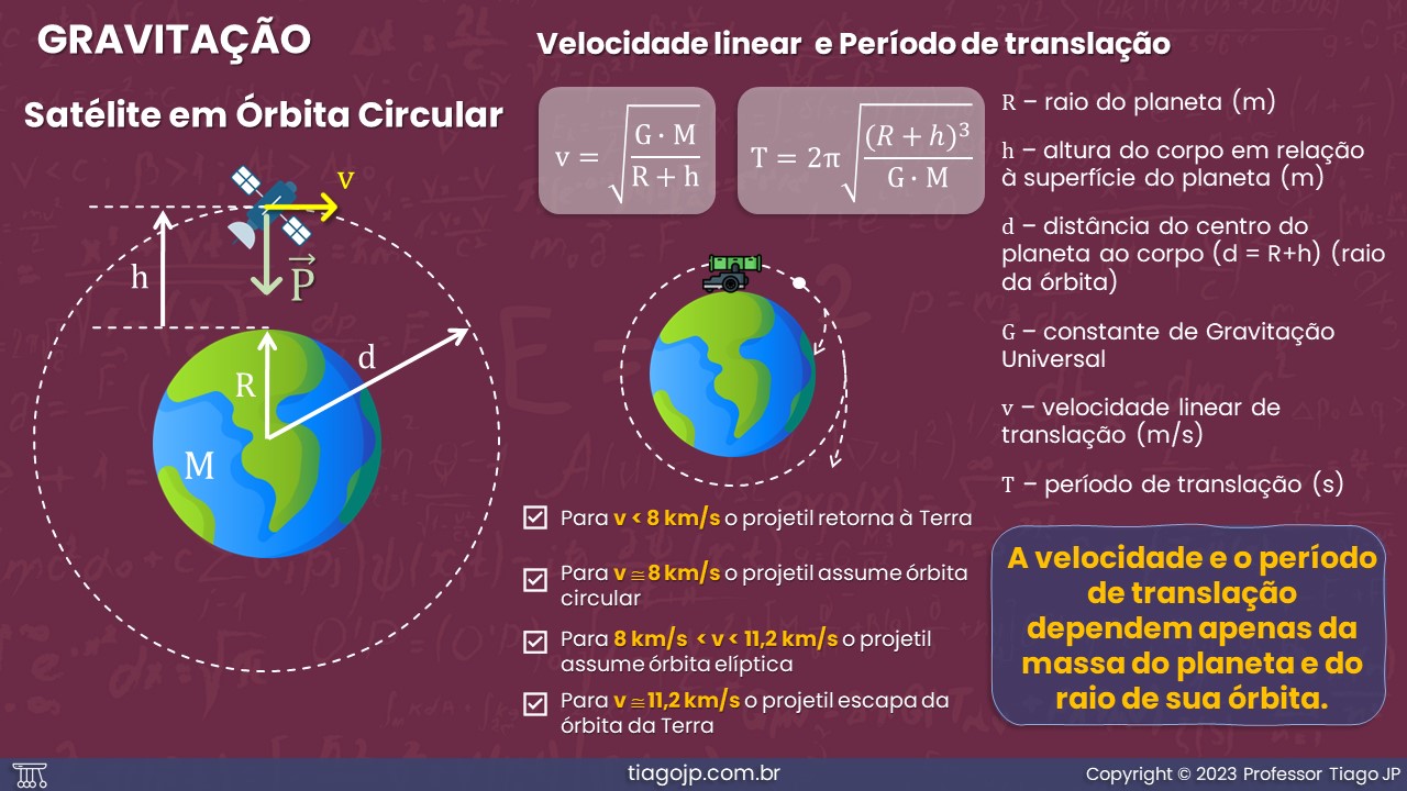 Slide15