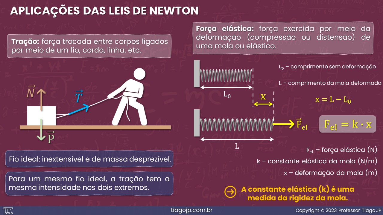 Slide3