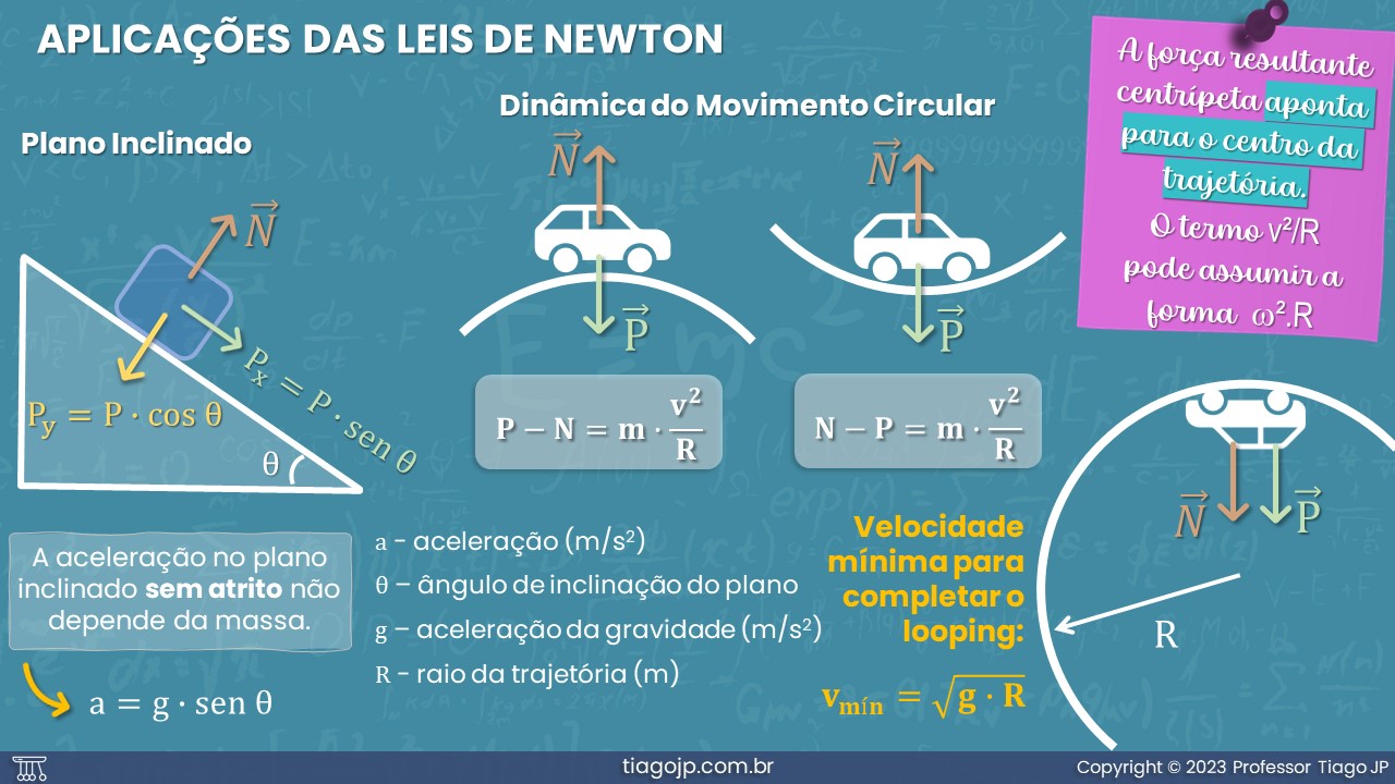 Slide5