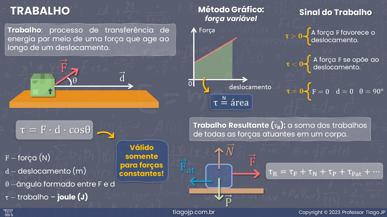 Slide6