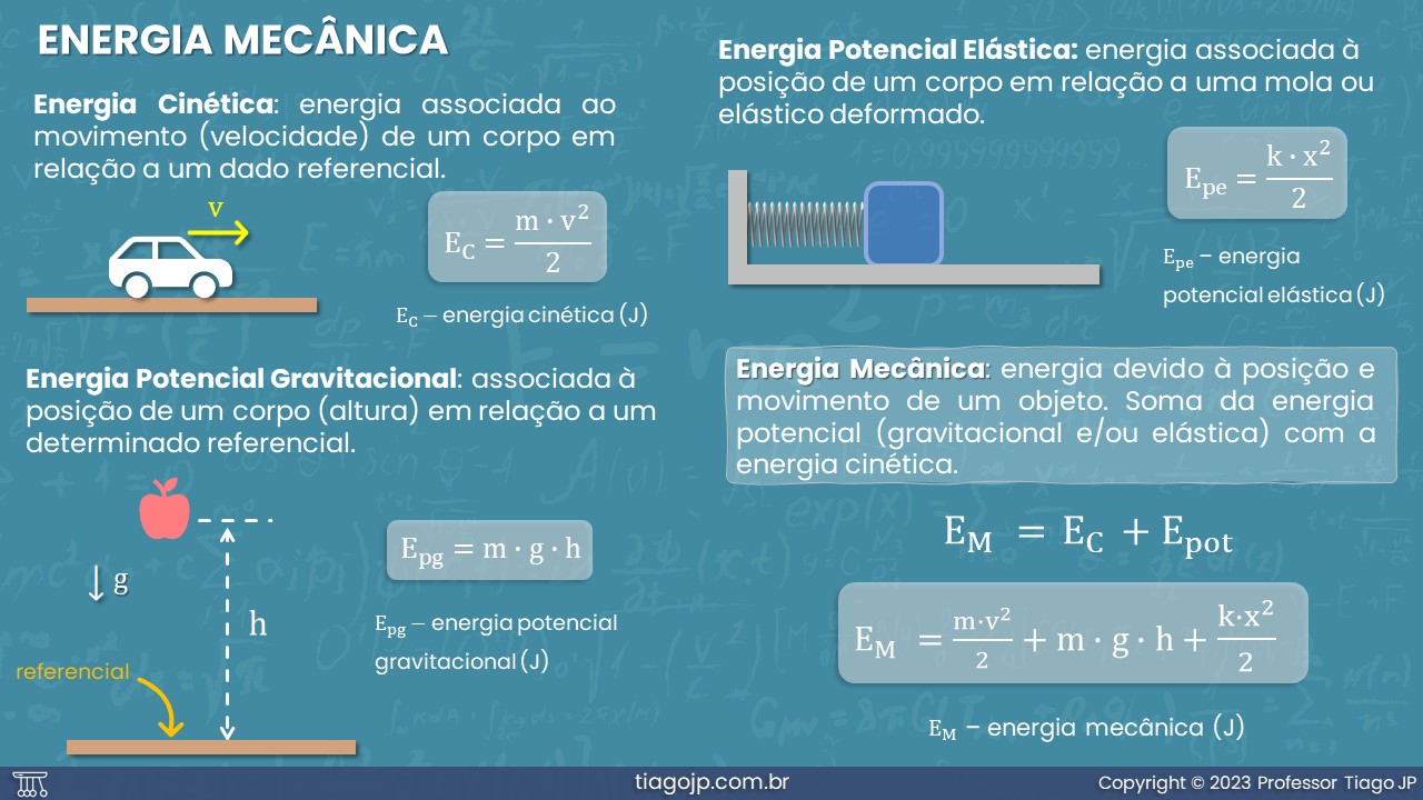 Slide9