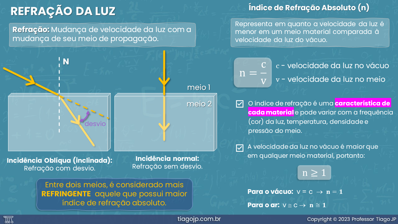 Slide11