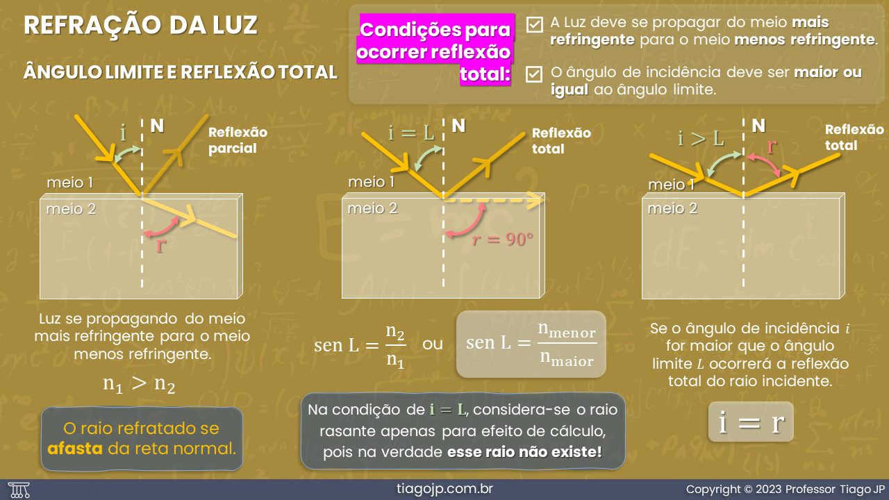 Slide33