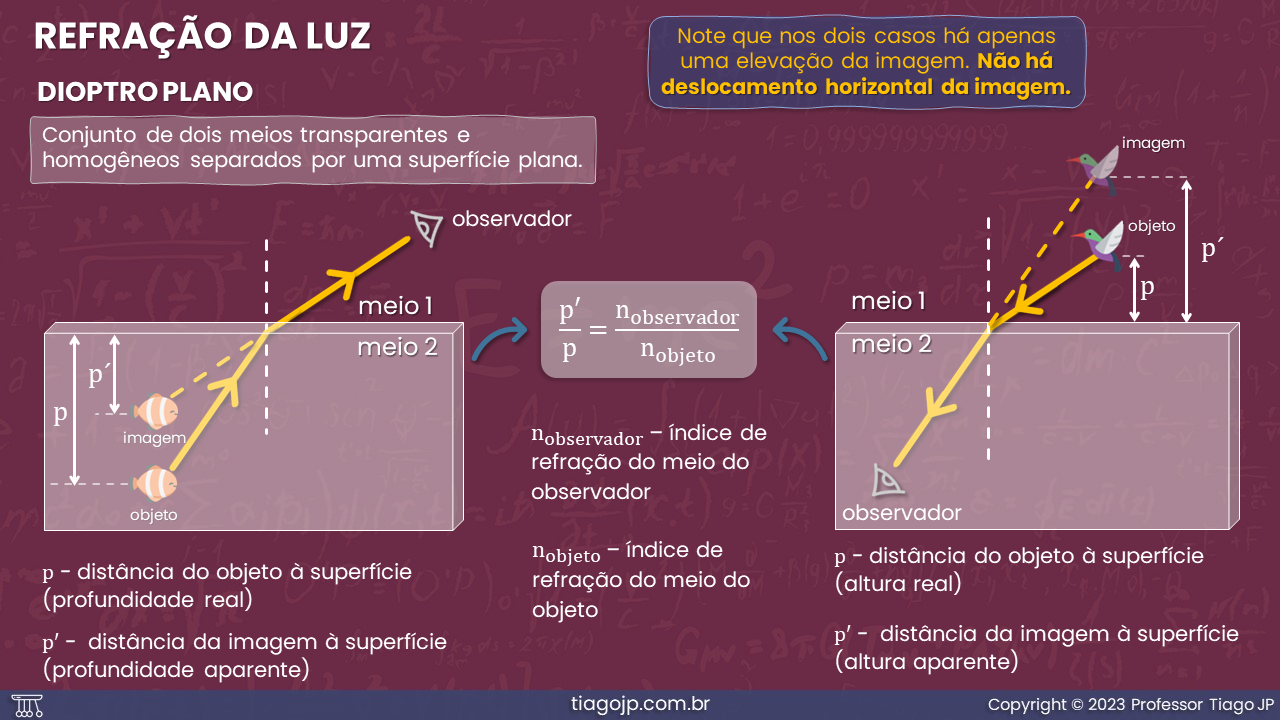 Slide44