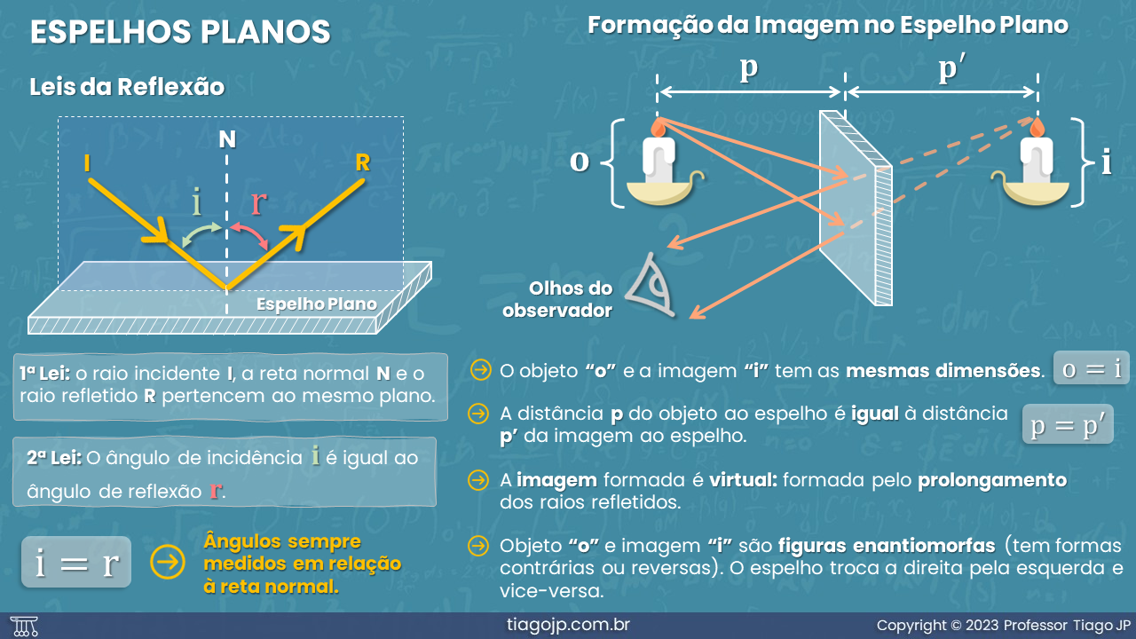 Slide5