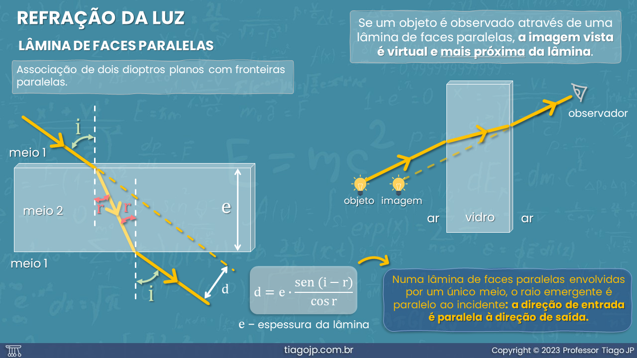 Slide55
