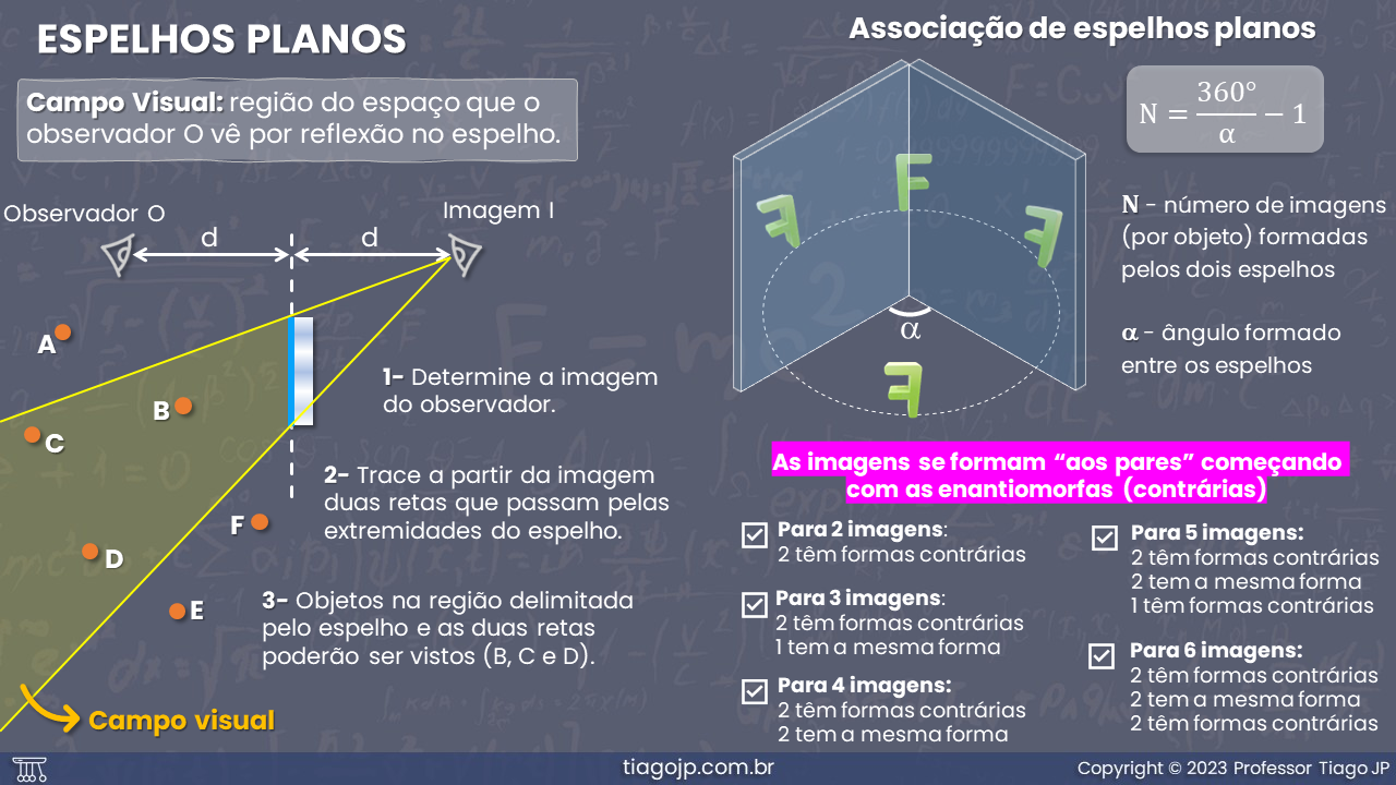 Slide6