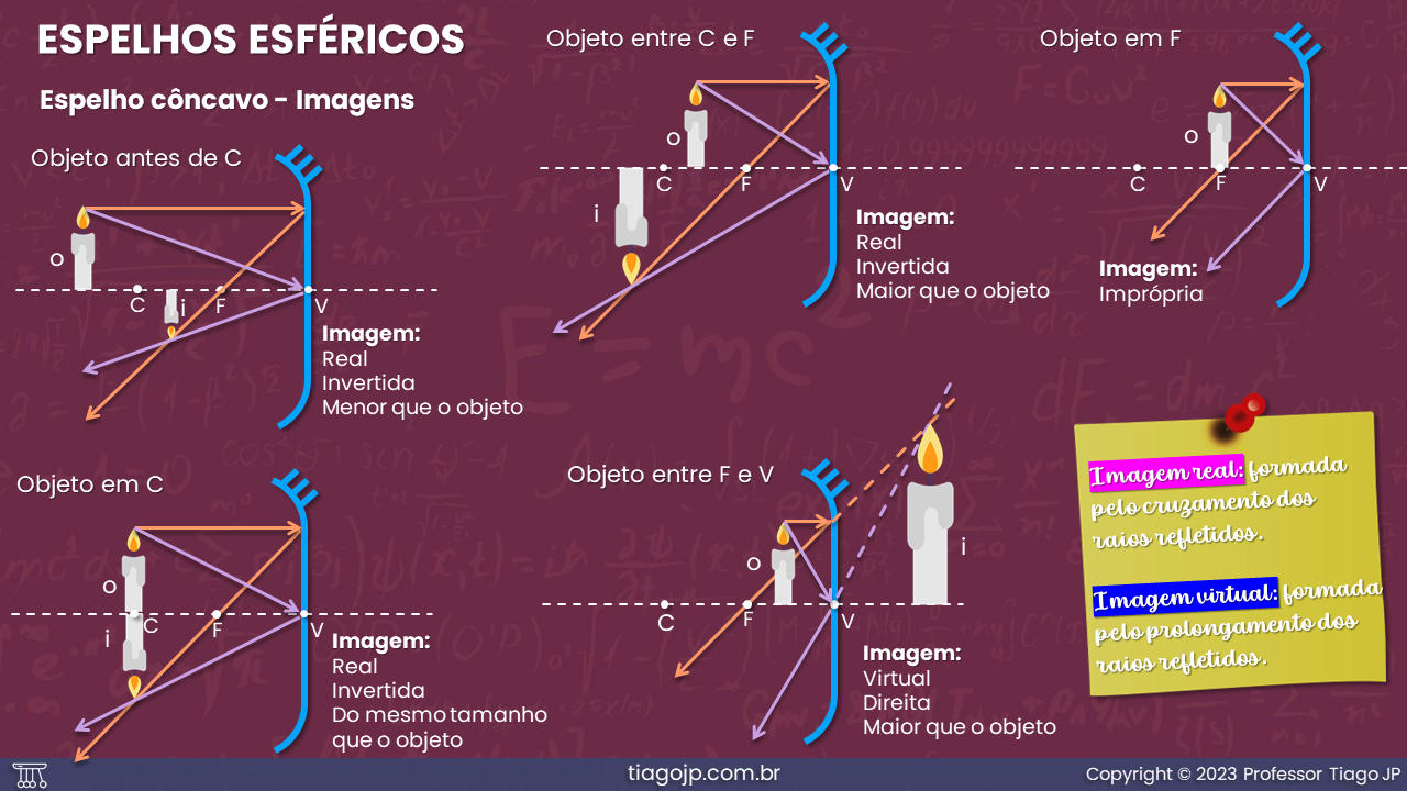 Slide8