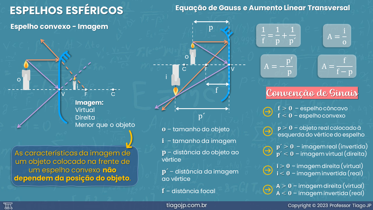 Slide9