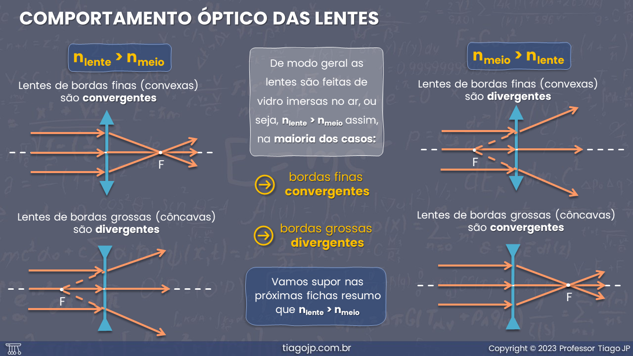 Slide2
