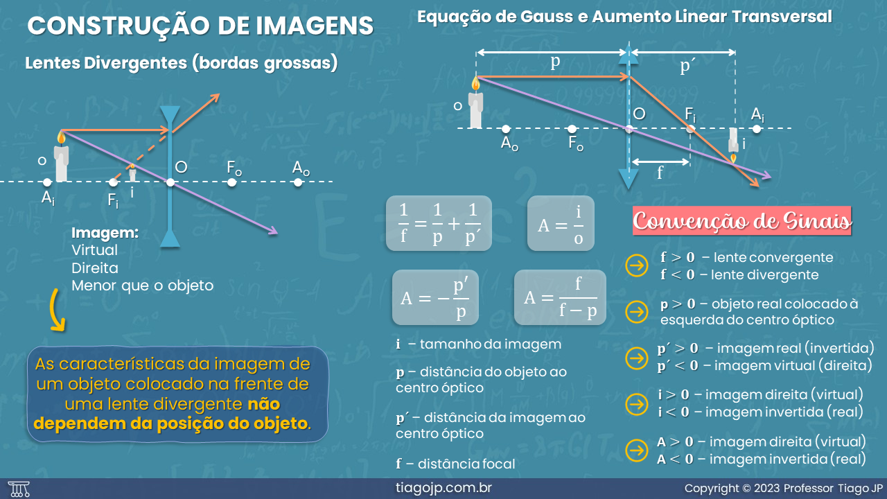 Slide5
