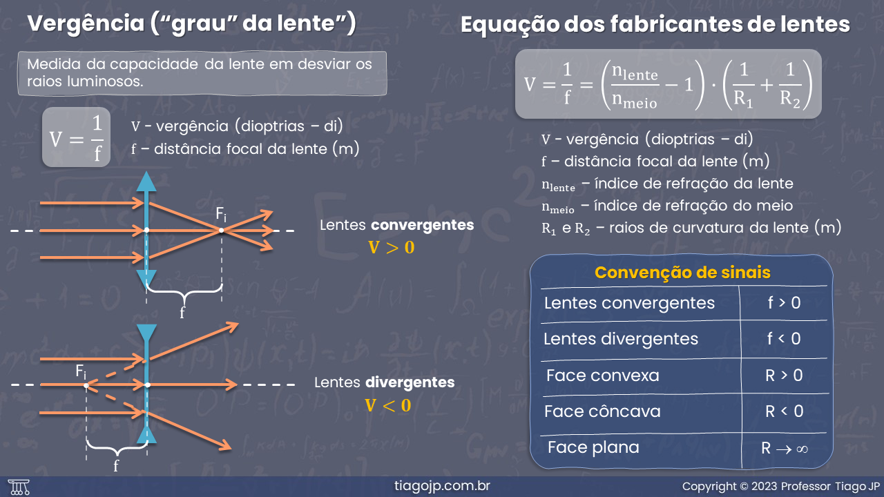 Slide6