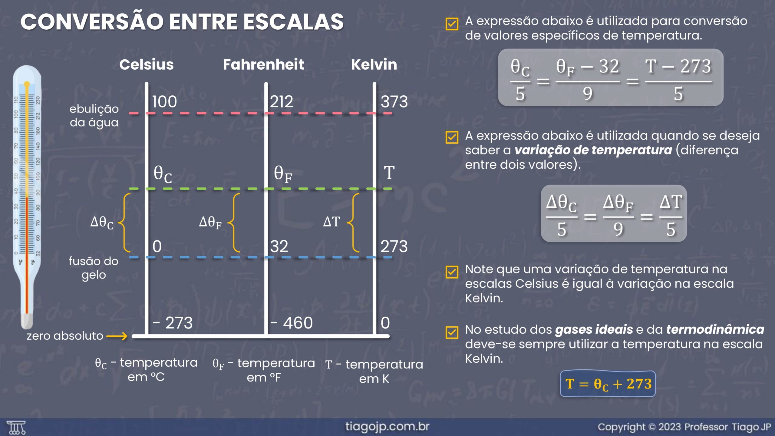 fichas resumo termologia_page-0002