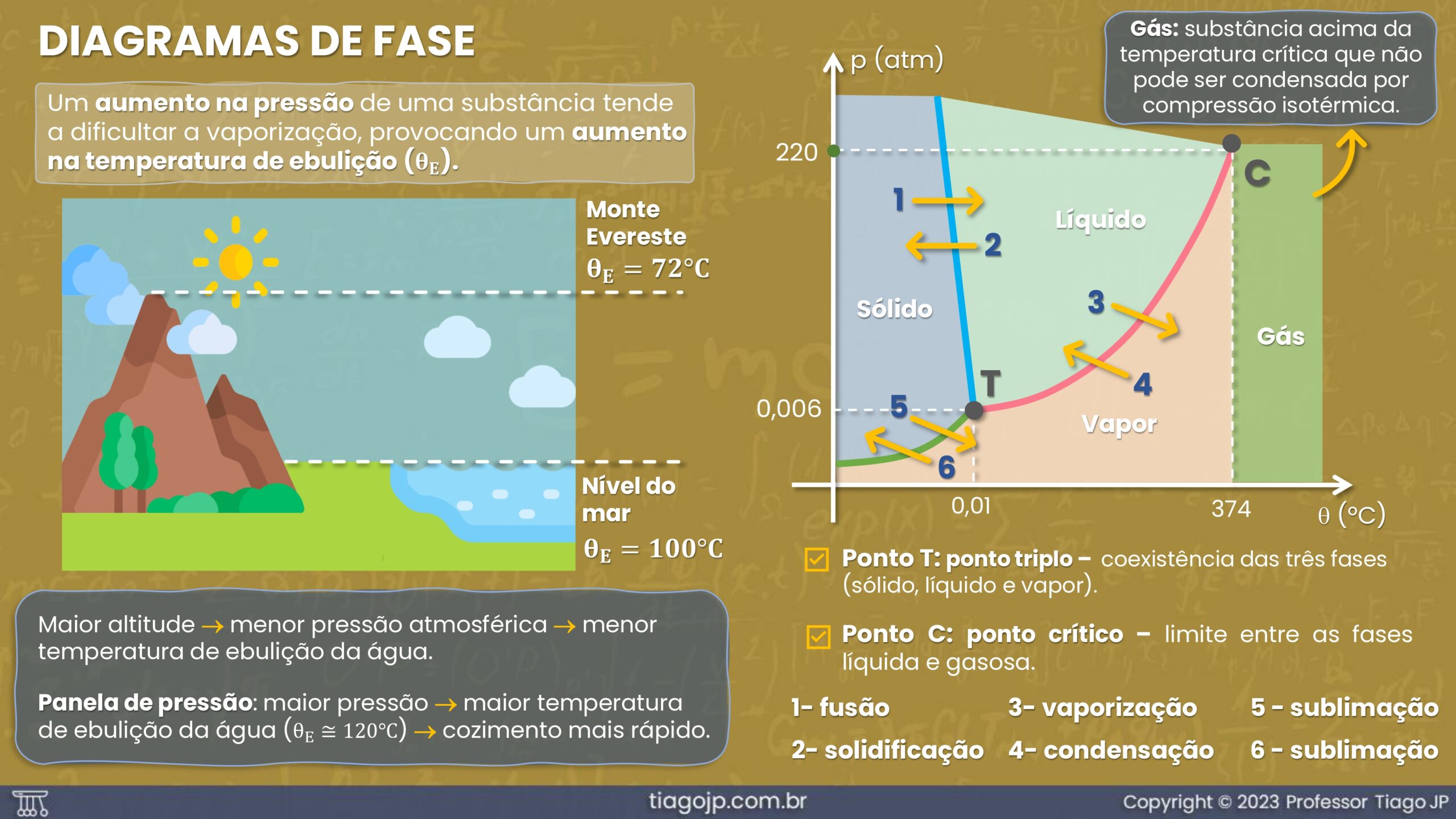 fichas resumo termologia_page-0007