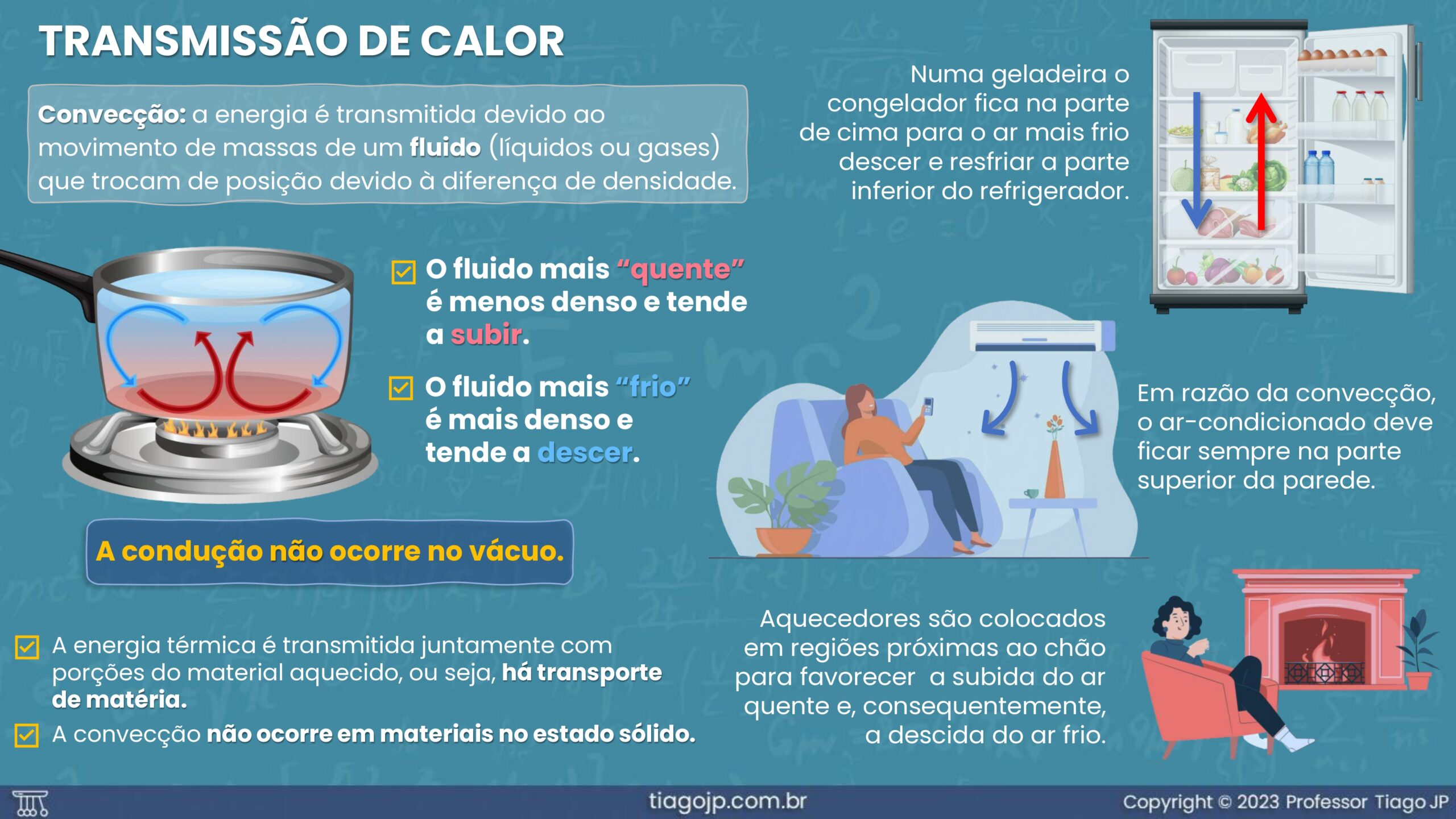 fichas resumo termologia_page-0009