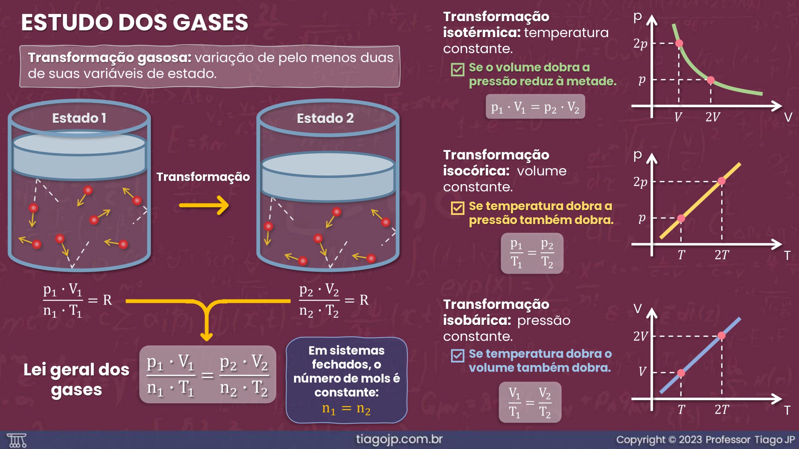 fichas resumo termologia_page-0012