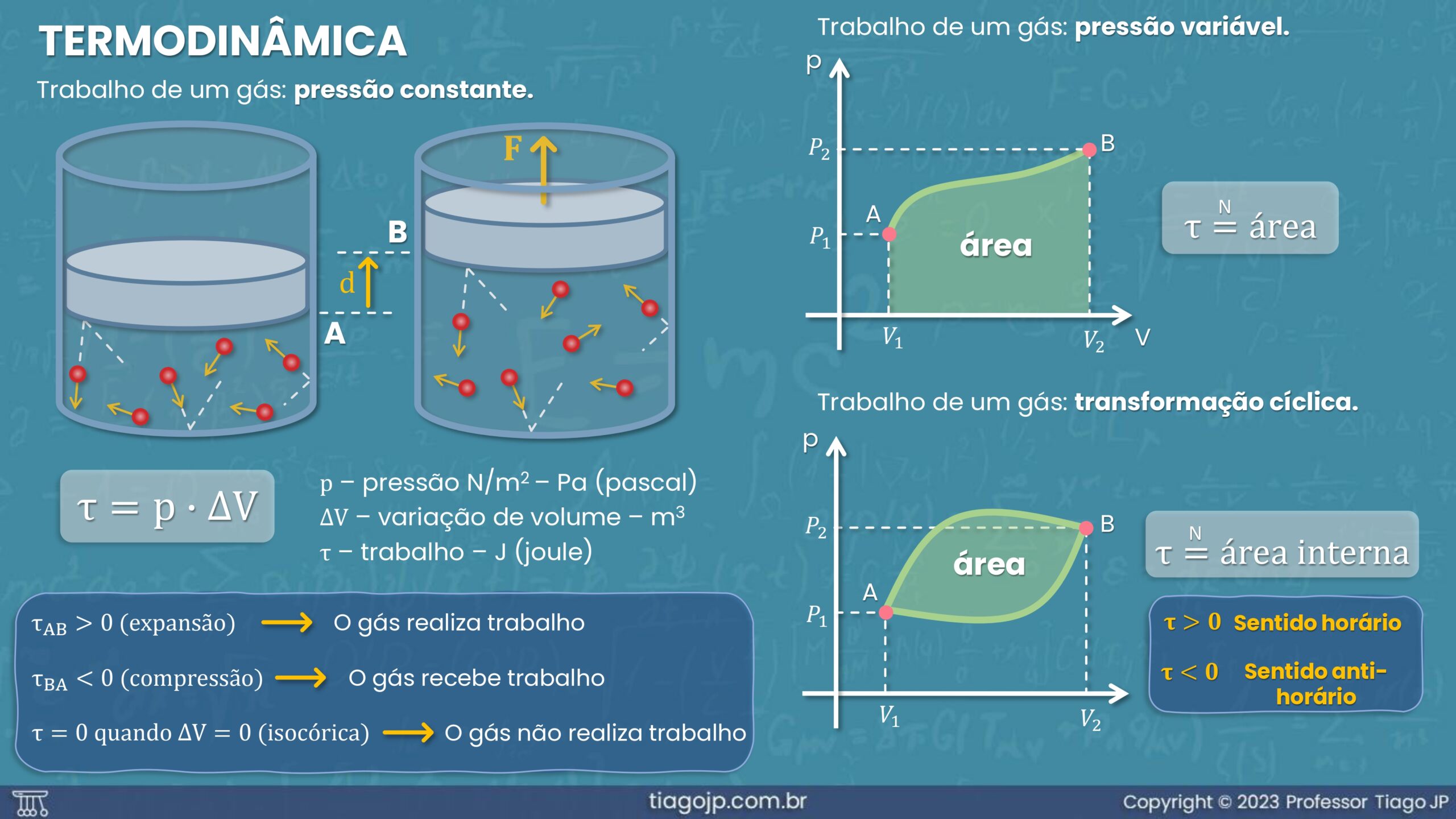fichas resumo termologia_page-0013
