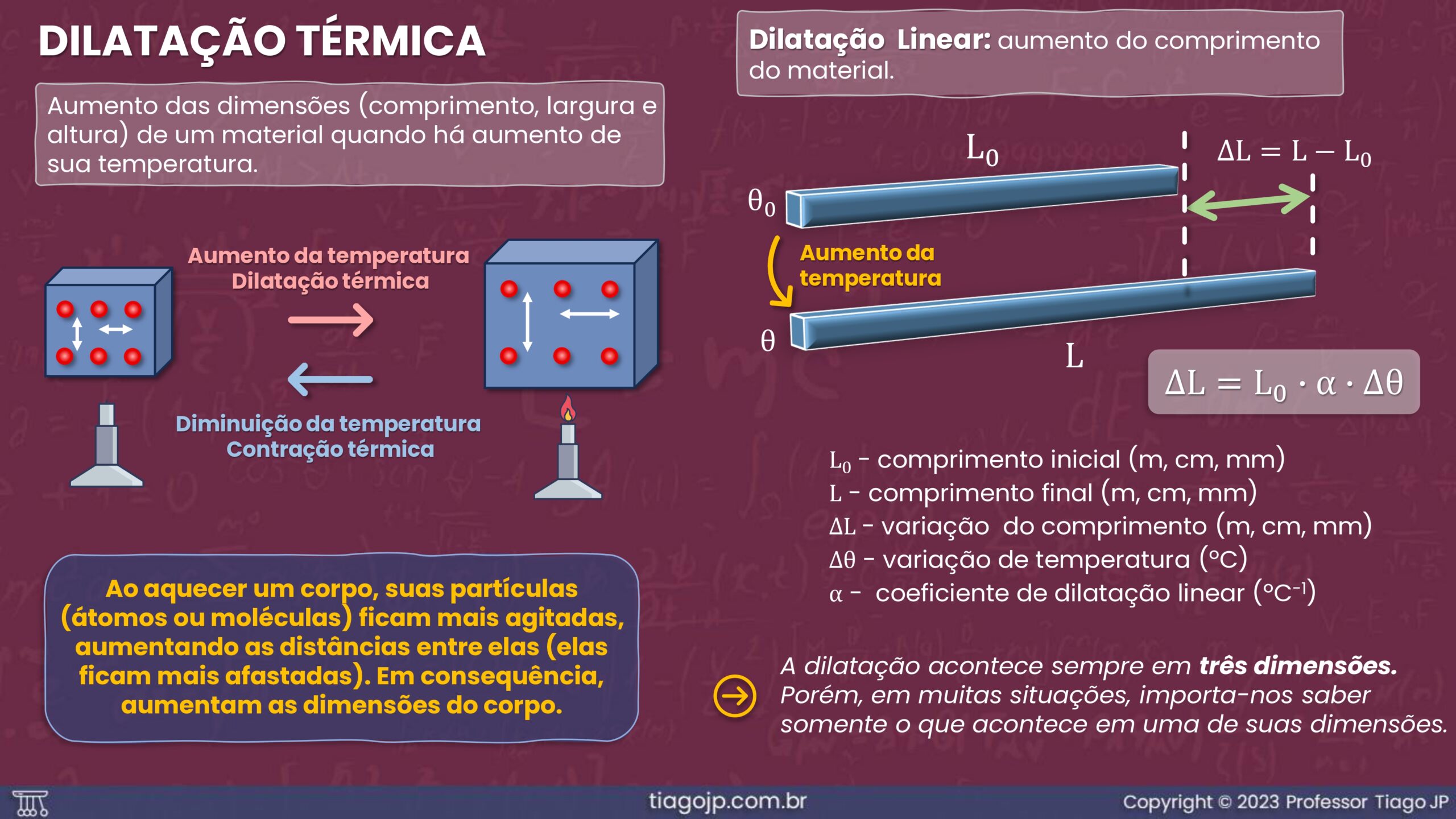 fichas resumo termologia_page-0016