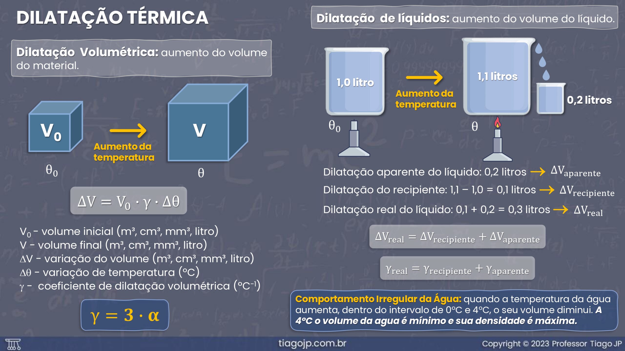 fichas resumo termologia_page-0018
